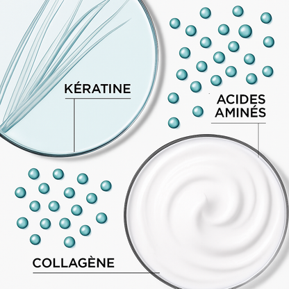 Pack LISSAGE PREMIUM 250ml + SHAMPOING 150ml